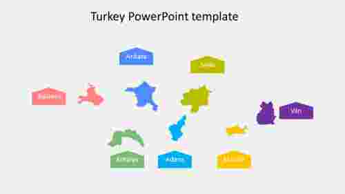 turkey powerpoint template